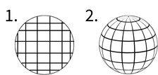 Alt Straight lines warped around a sphere